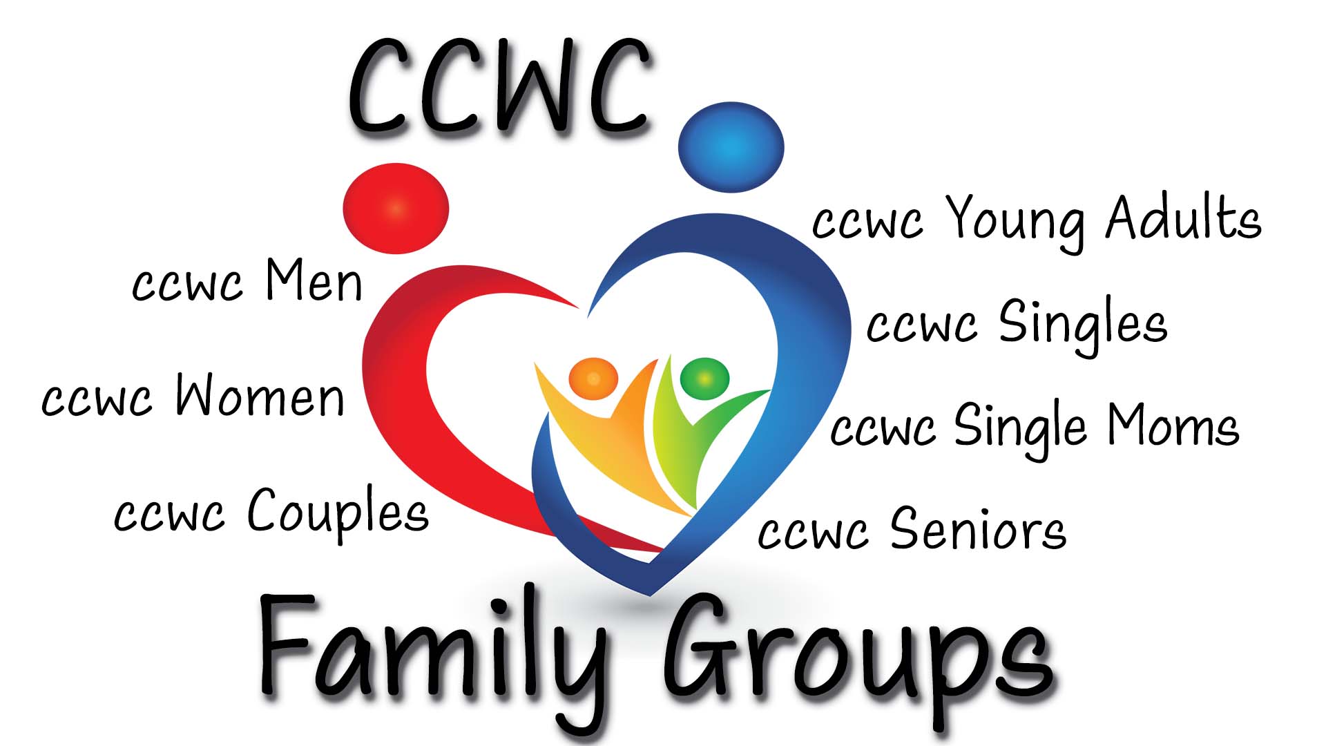 2022 Family Groups